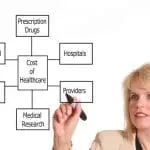 What to look for in a healthcare plan.