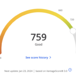 Credit scores open doors
